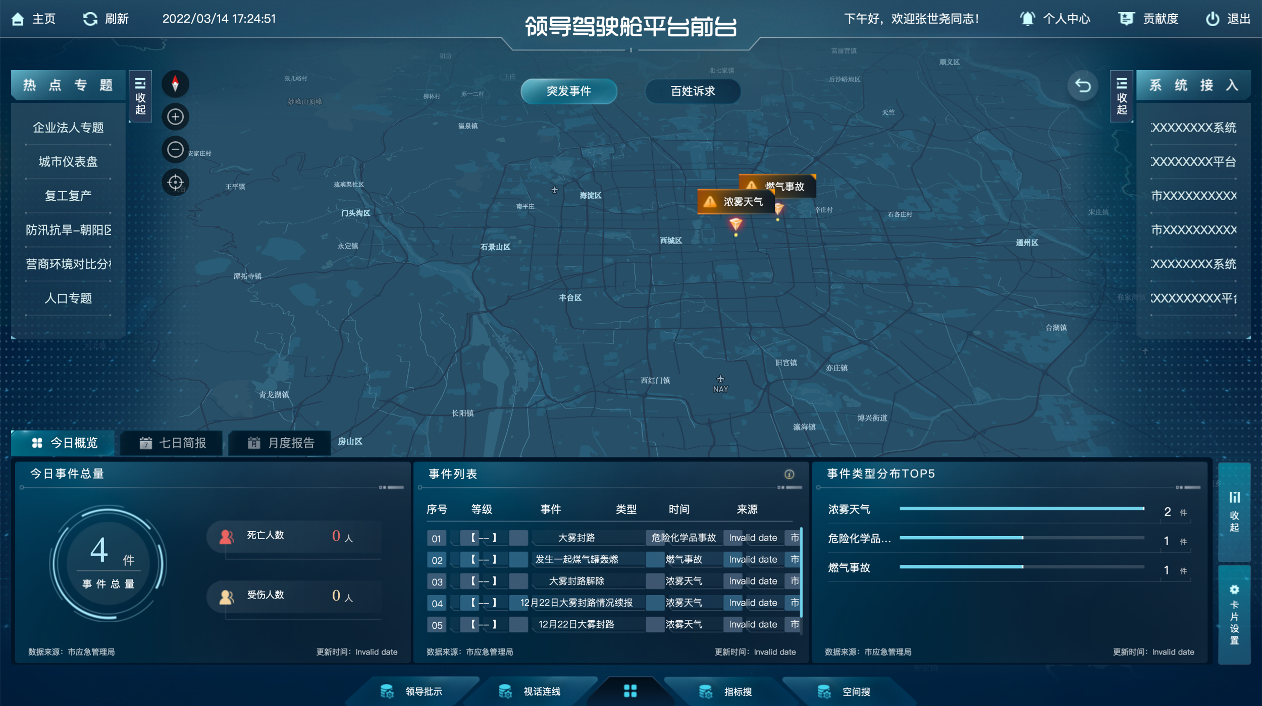 1、尊龙凯时睿城（驾驶舱）2022.4.27.png